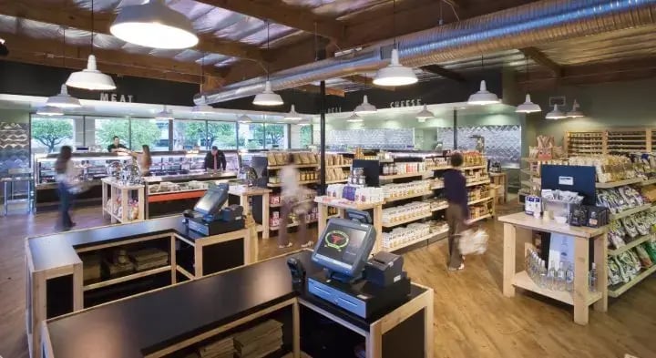 6 Key Components of a Butcher Shop Layout